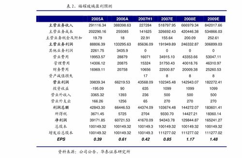 硬核供應鏈驅動 絕味食品（603517）天津工廠調研點評與行業整合者分析